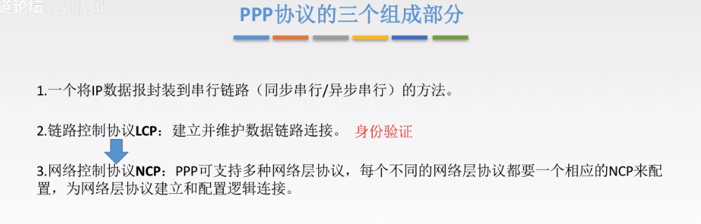 45`1((877OFUQVE5QZYBQ1.png
6.1.3 局域网介质访问方法
6.2 局域网的分类
6.3以太网
6.3.1 以太网概念
6.3.2 以太网的发展
6.3.3 适配器和MAC地址
6.3.4 以太网MAC帧
注释:
1.这里的mac层指的是数据链路层
2.之前说过数据链路层将上一层ip数据包加头加尾
头就是目标地址(6字节),源地址(6字节),类型(2字节)
尾就是FCS(帧检验序列),(4字节)
3.前导码不是MAC帧的一部分,目的是使时钟同步
4.为什么数据长度时46~1500?
因为有最小传输字节64字节,mac占用6+6+2+4=18,所以数据最小为64-18=46,1500则是规定的默认最大字节,没有理由
6.3.5 10BASE-T以太网
6.3.6 高速以太网
6.4 无线局域网
6.4.1 两种无线局域网
7.广域网
7.1 广域网的概述
7.2 PPP协议(Point-to-Point Protocol)
PPP协议是目前使用最广泛的数据链路层协议,拨号基本都是PPP协议
PPP协议仅支持全双工链路
7.2.1 PPP协议需要满足的要求
7.2.2 PPP协议不需要满足的要求
7.2.3 PPP协议组成成分以及功能
![image.png