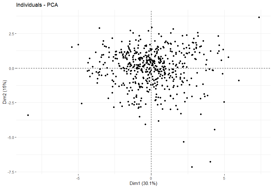 13-gene signature - 图35