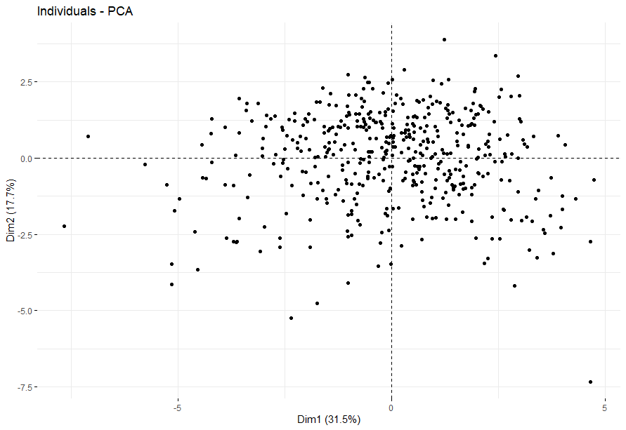 13-gene signature - 图41