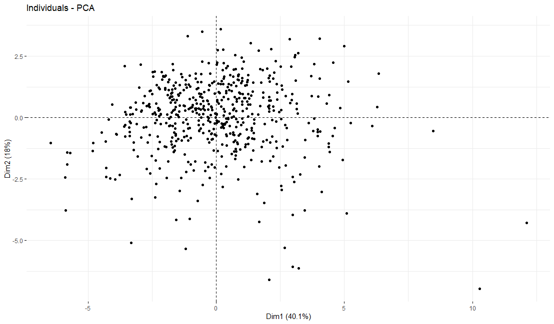 13-gene signature - 图51