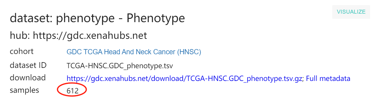 TCGA-HNSC Cox & KM plot - 图2
