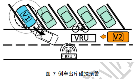 12.智能交通路侧智能感知应用层数据格式 - 图10