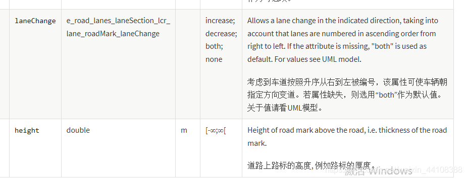 01.万字详解OpenDRIVE文件 - 图37