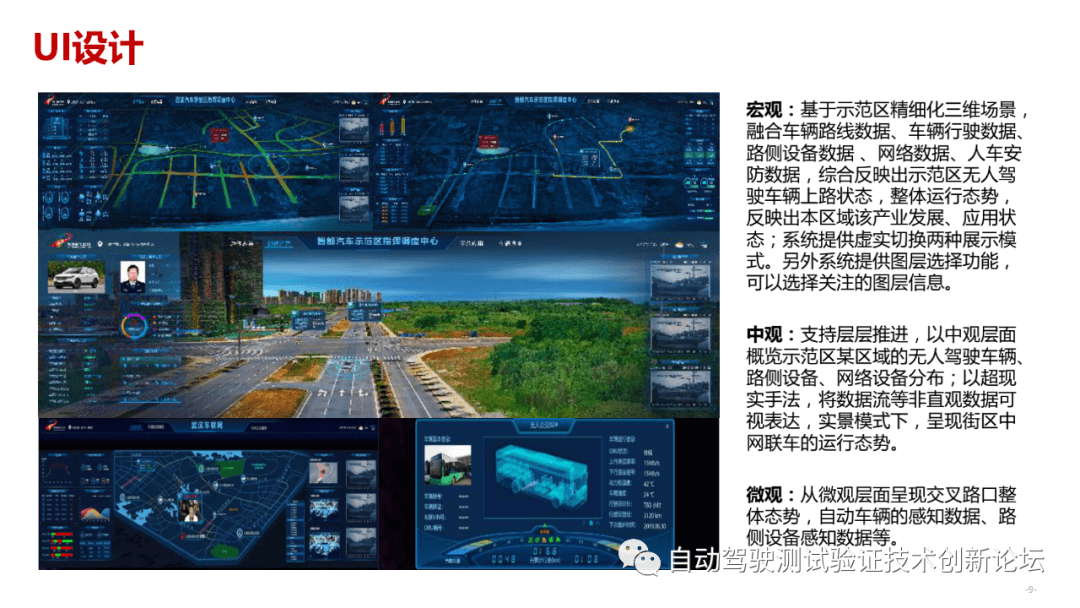 12.国家智能网联汽车（武汉） 测试示范区项目分享 - 图9