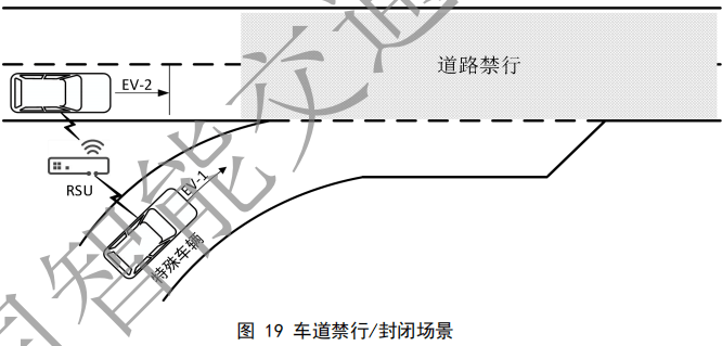 02.合作式智能运输系统 车用通信系统应用层及应用数据交互标准 第二阶段 - 图33