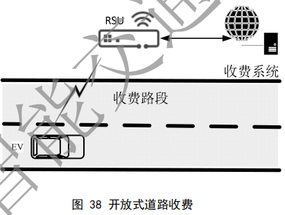 02.合作式智能运输系统 车用通信系统应用层及应用数据交互标准 第二阶段 - 图60