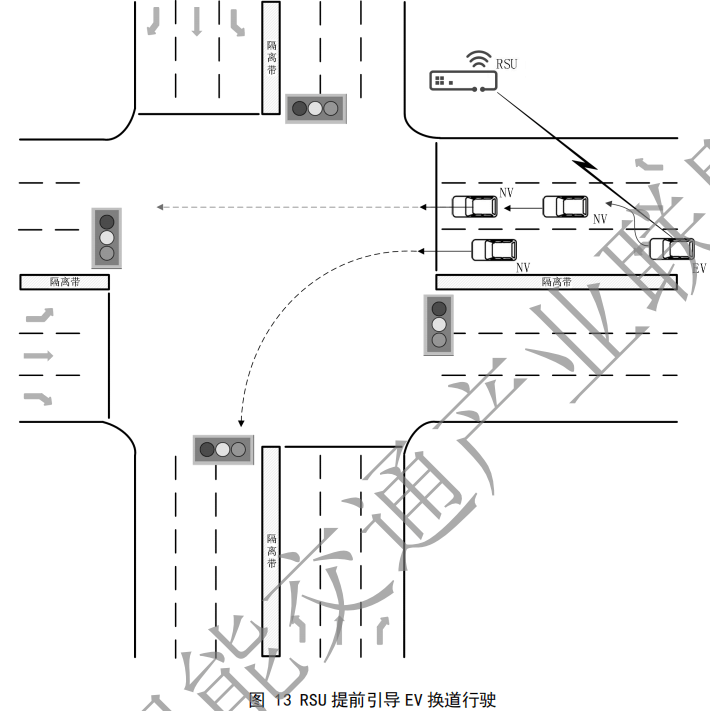 02.合作式智能运输系统 车用通信系统应用层及应用数据交互标准 第二阶段 - 图21