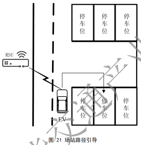 02.合作式智能运输系统 车用通信系统应用层及应用数据交互标准 第二阶段 - 图37