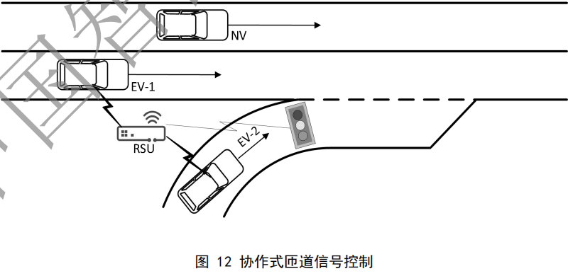 02.合作式智能运输系统 车用通信系统应用层及应用数据交互标准 第二阶段 - 图17