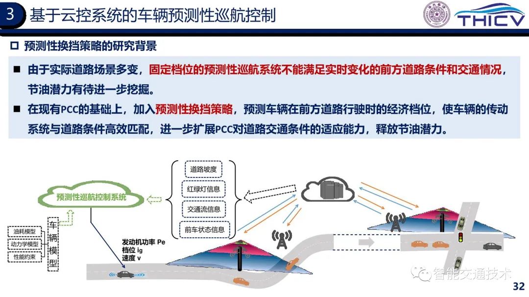 02.智能网联云控车路协同的研究实践 - 图32