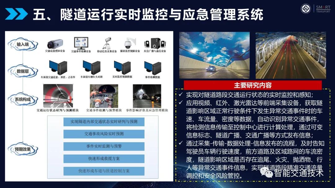 08.基于车路协同的主动交通管控平台方案介绍 - 图20