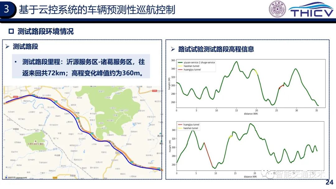 02.智能网联云控车路协同的研究实践 - 图24