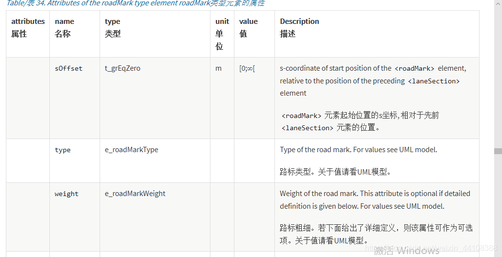 01.万字详解OpenDRIVE文件 - 图36