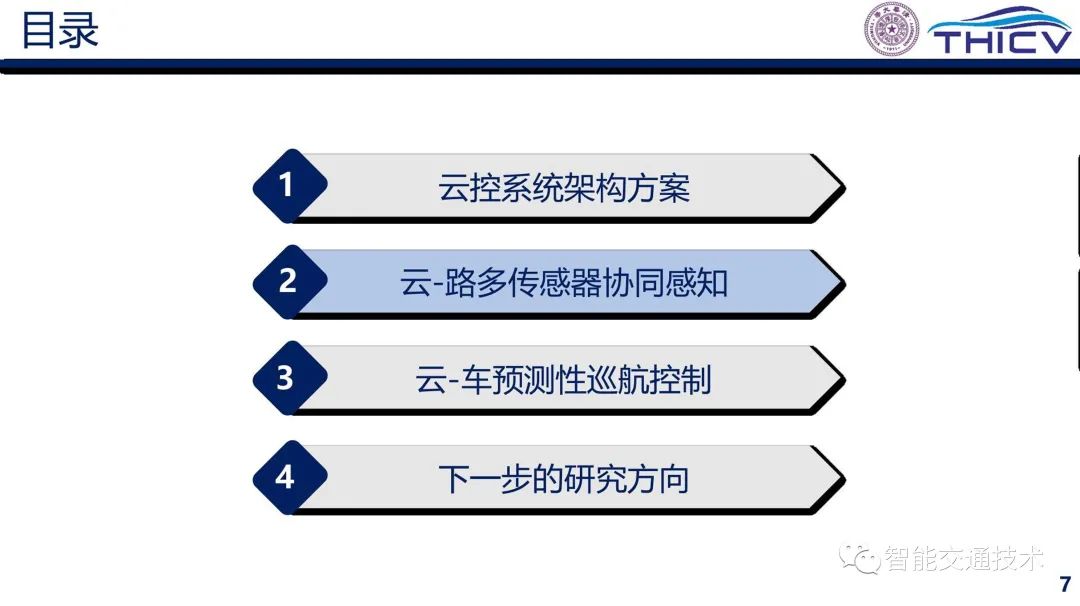 02.智能网联云控车路协同的研究实践 - 图7