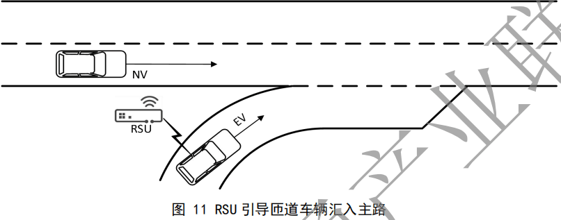 02.合作式智能运输系统 车用通信系统应用层及应用数据交互标准 第二阶段 - 图16