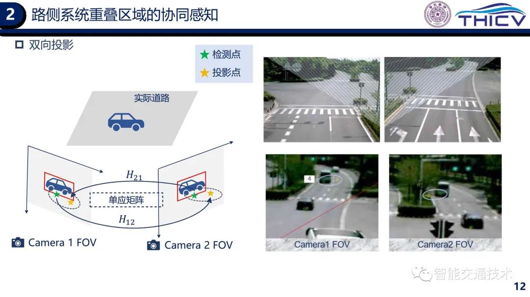 02.智能网联云控车路协同的研究实践 - 图12