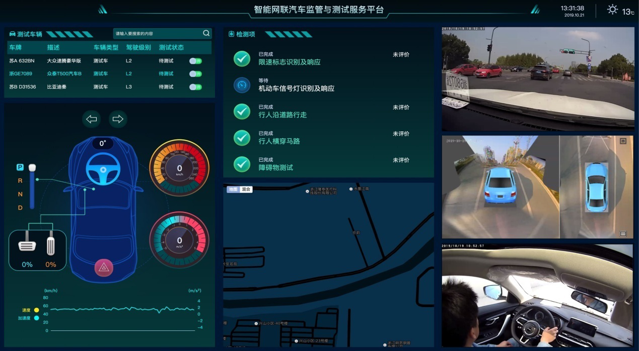 智能网联汽车监管与测试服务平台.png