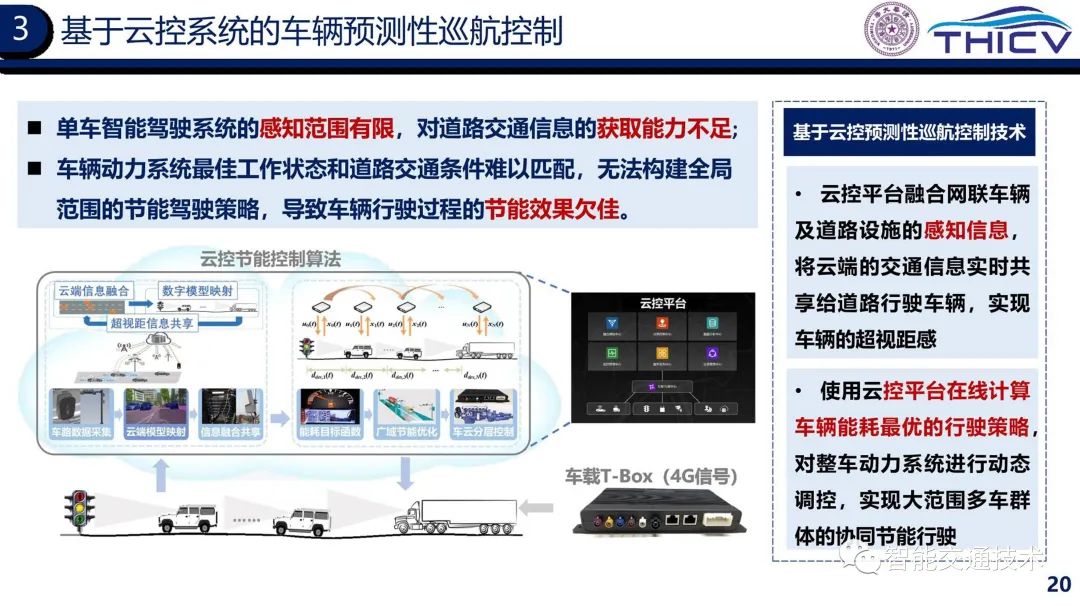 02.智能网联云控车路协同的研究实践 - 图20