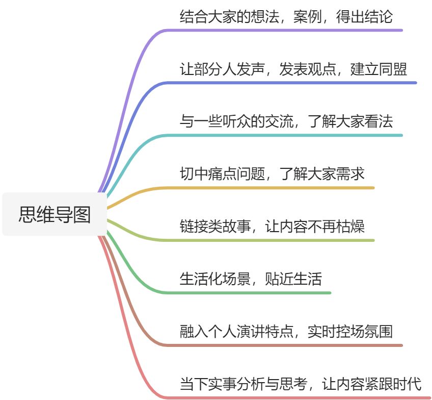 01.分享的那些事 - 图3