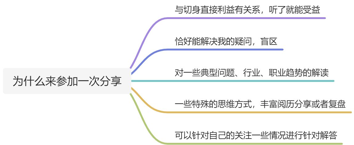 01.分享的那些事 - 图1