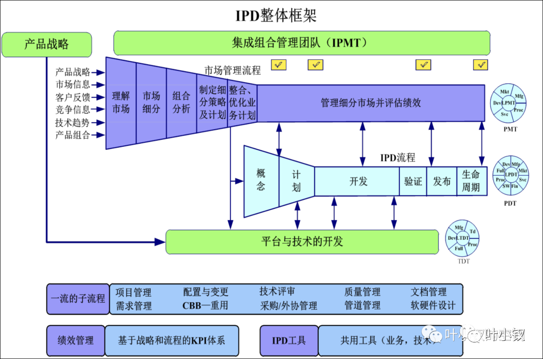 01.日报 - 图5