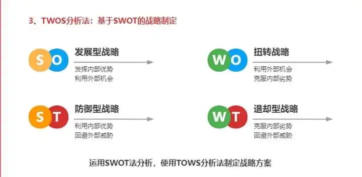 02.什么是顶级的思维？ - 图3