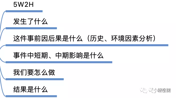 技术管理进阶——谁能成为Leader，大Leader该做什么 - 图5