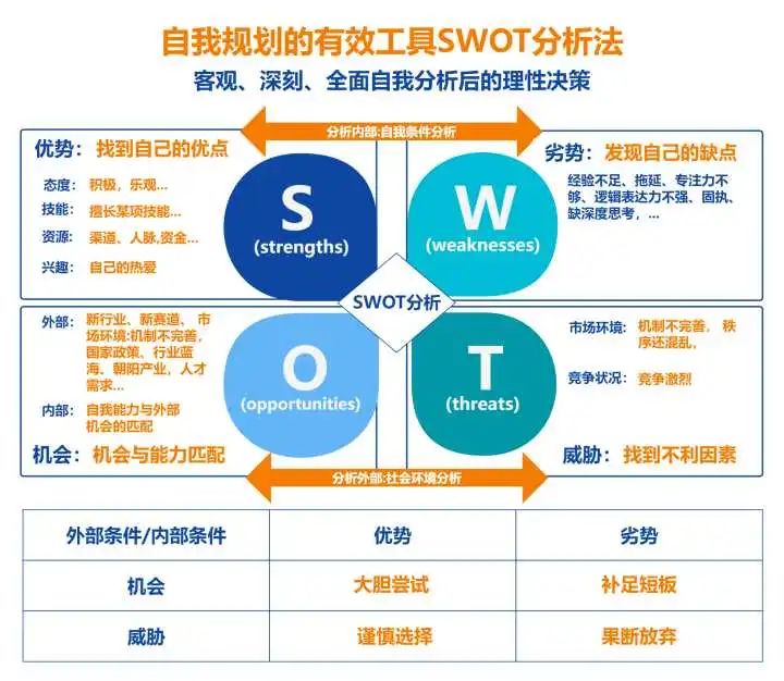 02.什么是顶级的思维？ - 图2