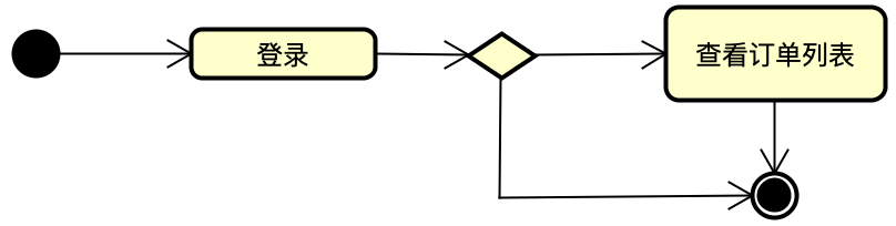 UML - 图17