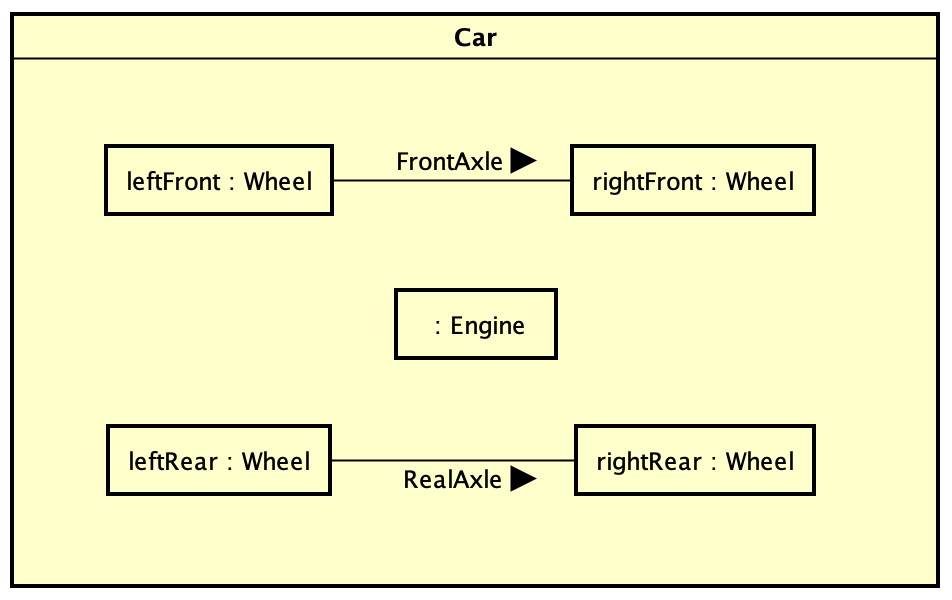 UML - 图14