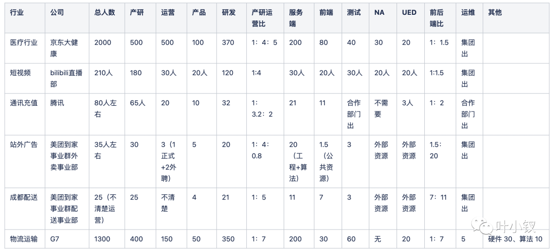 01.日报 - 图6