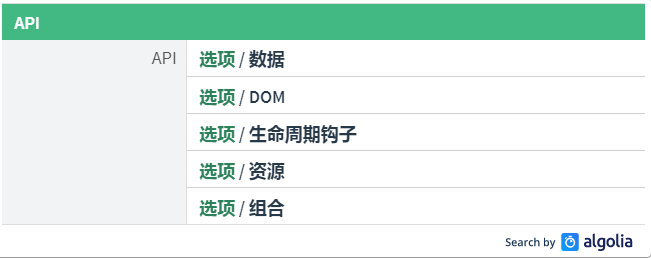 Vue的options里有什么 - 图1