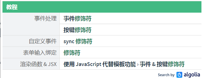 走近 Vue 的 .sync 修饰符 - 图1