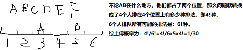 程序员数学之概率(卢菁老师) - 图3