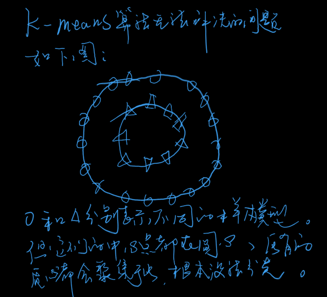 Screenshot_2022-07-03-20-22-09-998_com.miui.notes.png