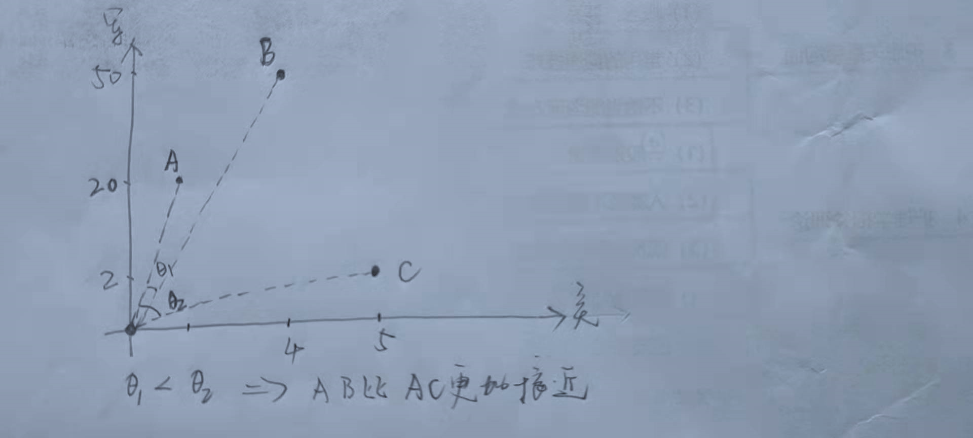 程序员数学之距离度量（卢菁老师） - 图22