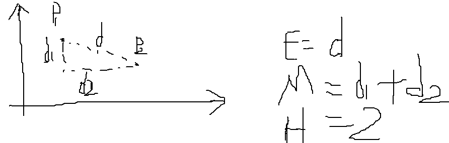 程序员数学之距离度量（卢菁老师） - 图17