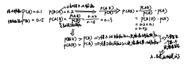 程序员数学之概率(卢菁老师) - 图24