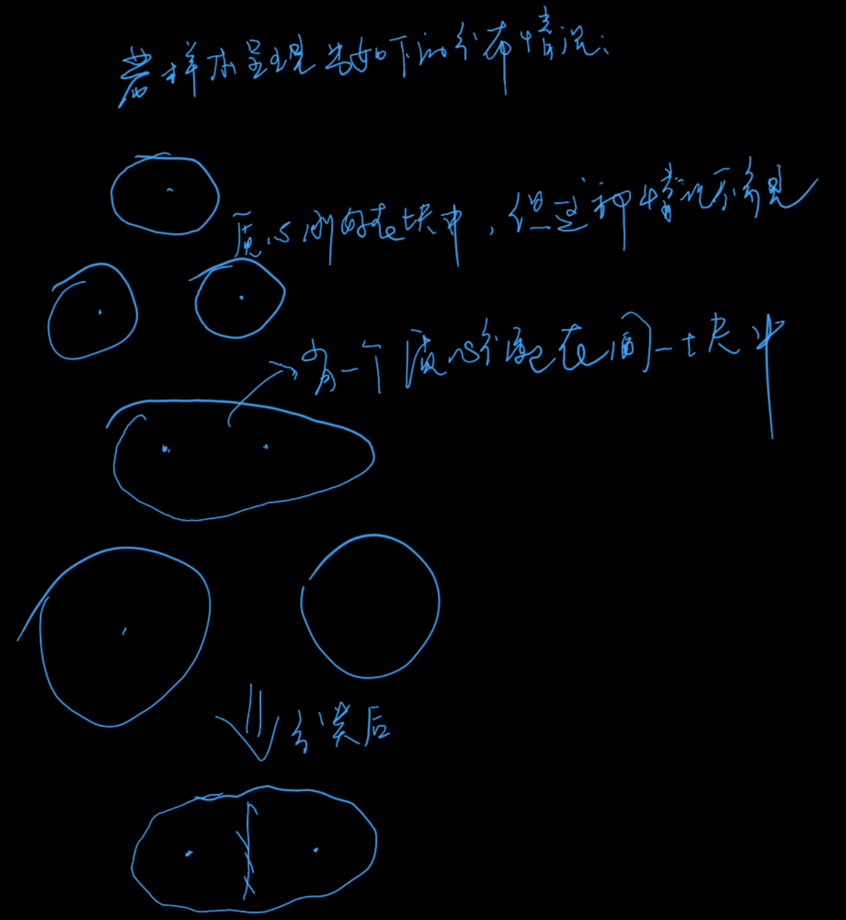 Screenshot_2022-07-02-10-35-53-541_com.miui.notes.png