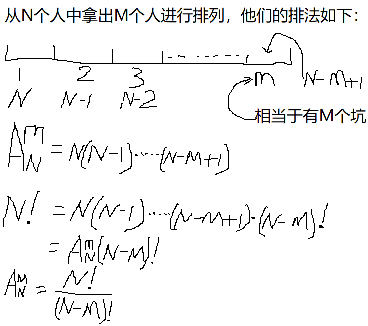 程序员数学之概率(卢菁老师) - 图6