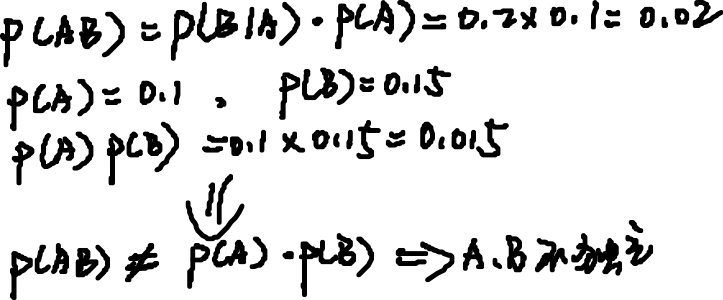 程序员数学之概率(卢菁老师) - 图25