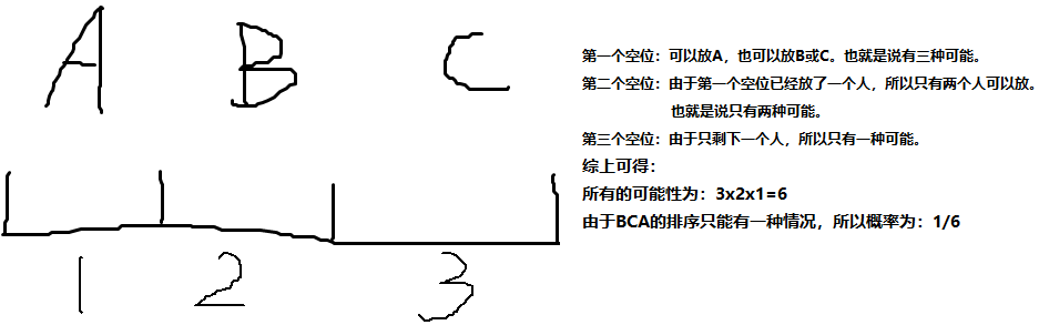 程序员数学之概率(卢菁老师) - 图1