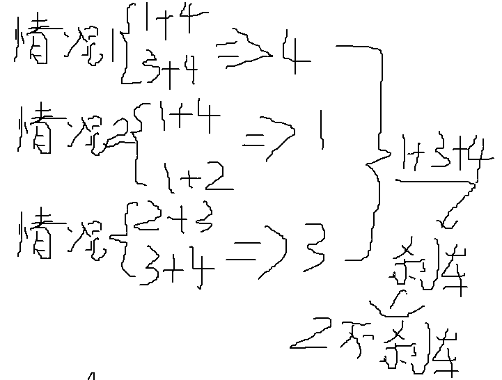 程序员数学之逻辑学（卢菁老师） - 图18
