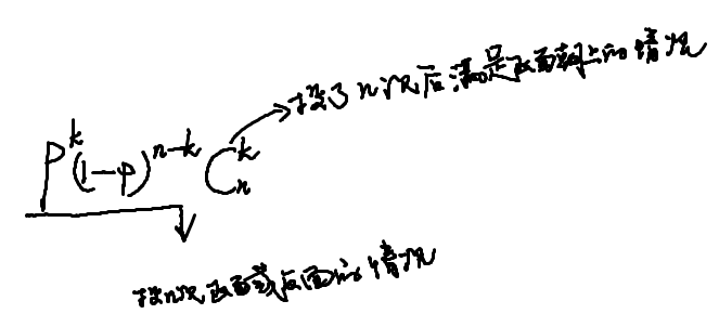 程序员数学之概率(卢菁老师) - 图18