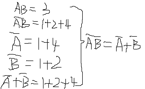 程序员数学之逻辑学（卢菁老师） - 图12