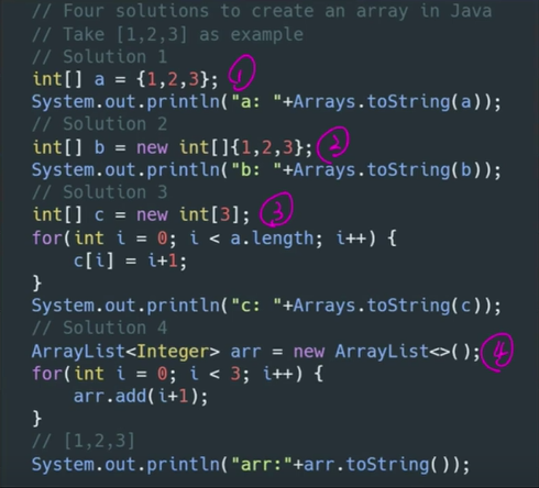 Java数组常用操作(刷题必备) - 图1