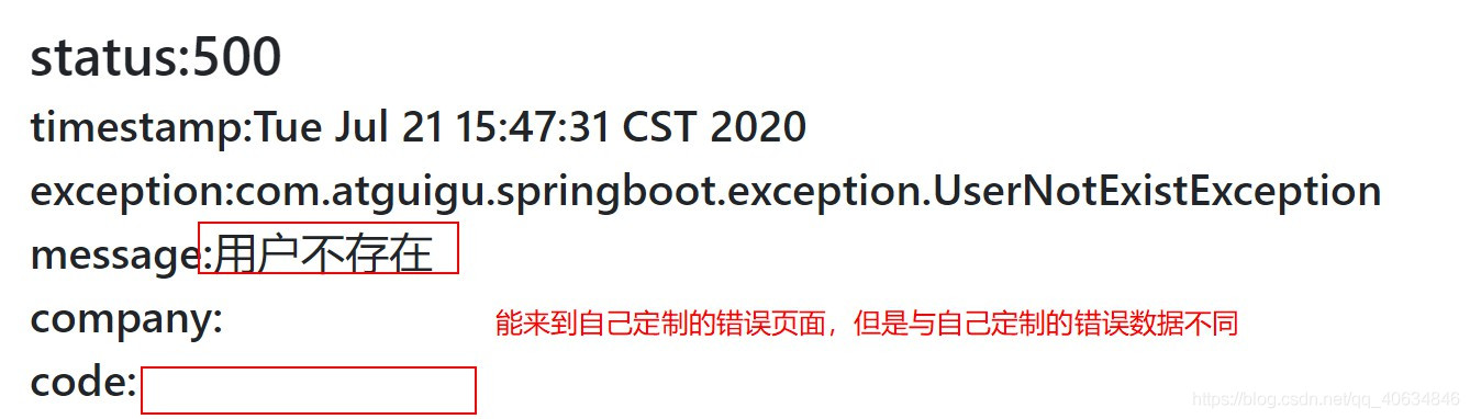 SpringBoot错误处理机制 - 图11