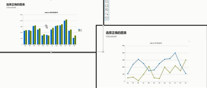 2选择正确的图表.jpg