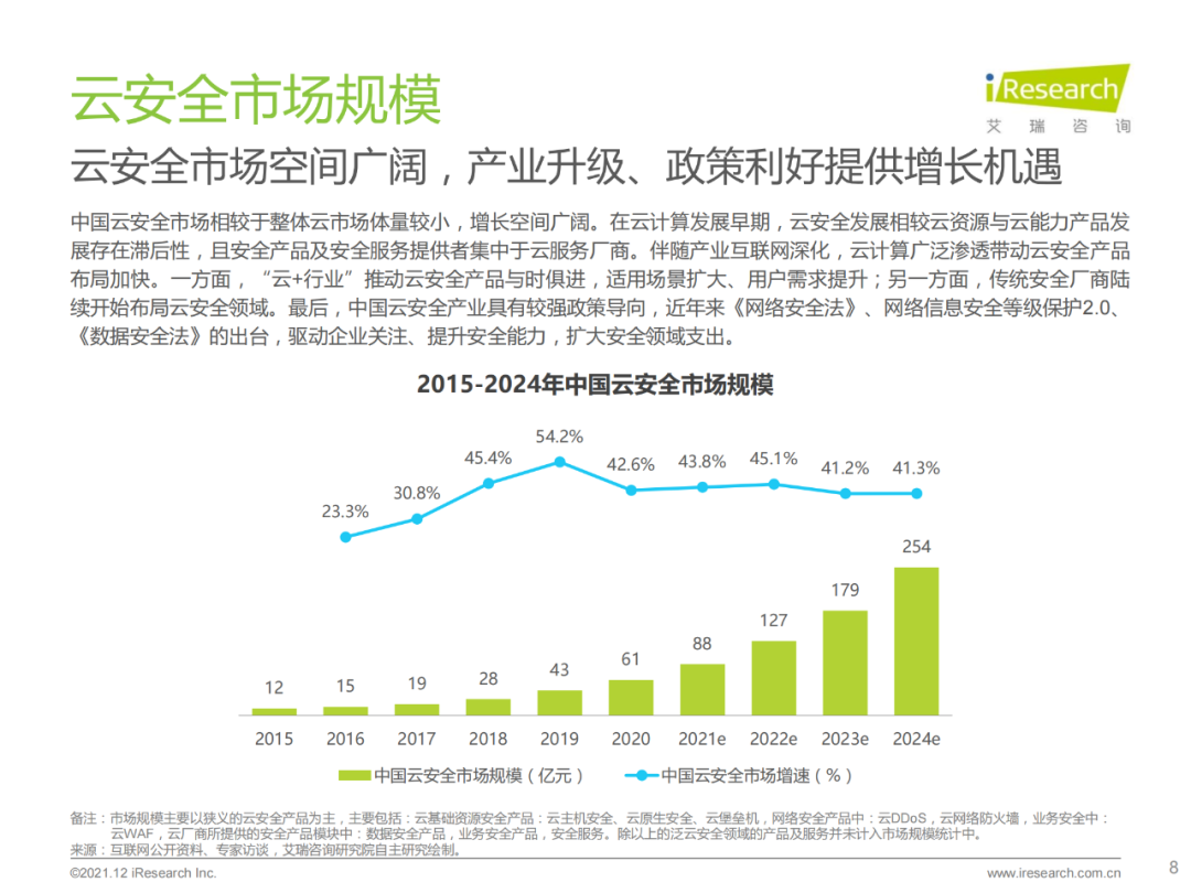 看不见的硝烟:中国网络安全三十年沉浮史 - 图14