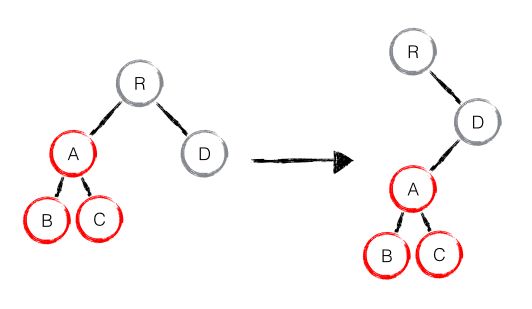 tree_diff_1.jpg